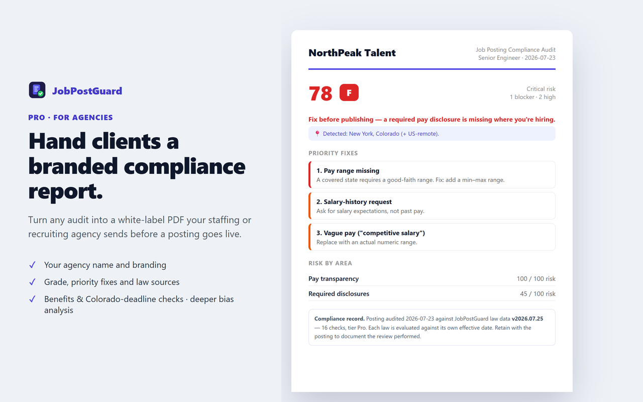 JobPostGuard Pro white-label PDF: an agency-branded job-posting compliance report with grade, priority fixes and risk by area