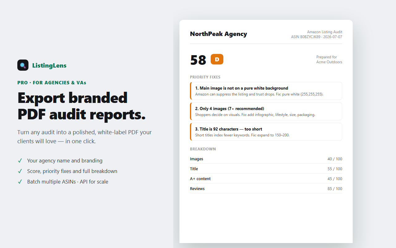 A branded white-label ListingLens PDF audit report