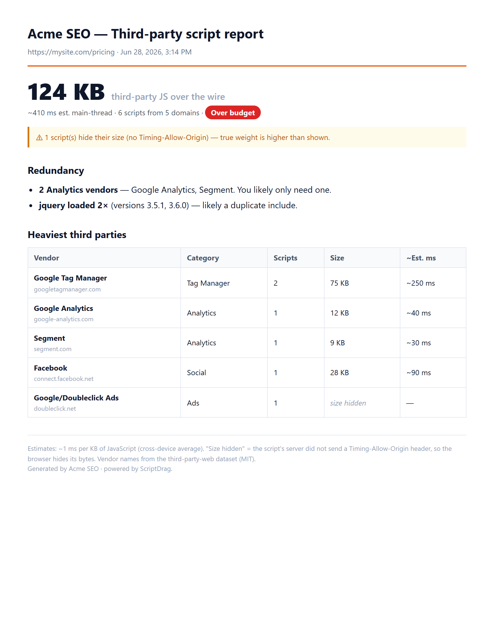 ScriptDrag branded third-party script report with summary, redundancy findings and a vendor table